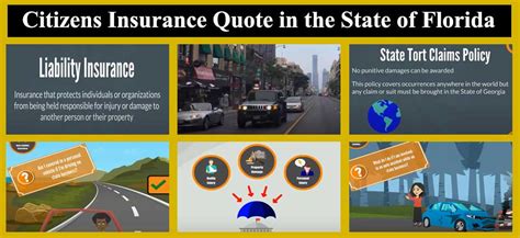 citizens insurance quote